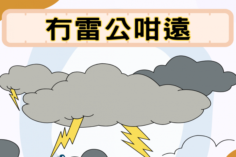 冇雷公咁遠